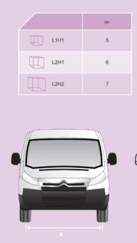 Citroen Jumpy. Dimensions