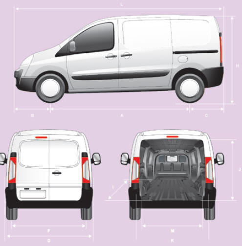 Citroen Jumpy. Dimensions