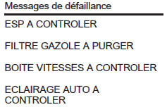 Opel Movano. Messages d'information