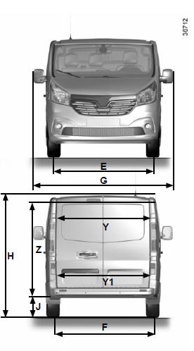 Renault Trafic. Version fourgon