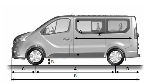 Renault Trafic: Dimensions - Caractéristiques techniques ...