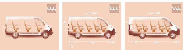 Citroen Jumper. Dimensions