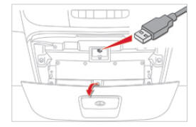 Citroen Jumper. Lecteur usb