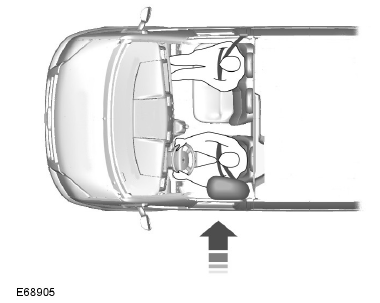 Ford Transit. Airbags rideau latéraux