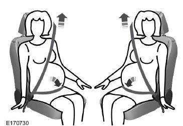 Ford Transit. Utilisation des ceintures de sécurité lors de la grossesse