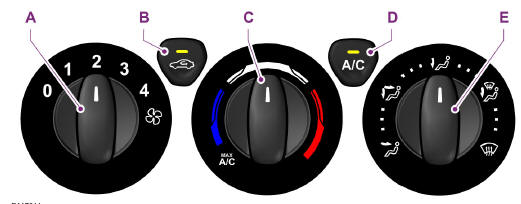 Ford Transit. Climatisation manuelle