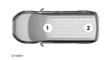 Ford Transit. Compatibilité électromagnétique