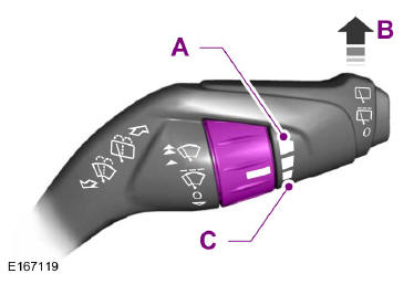 Ford Transit. Balayage intermittent