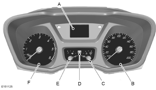 Ford Transit. Instruments