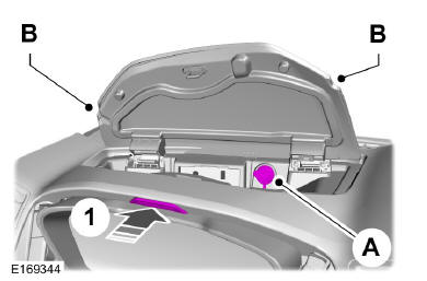 Ford Transit. Emplacement des prises d'alimentation auxiliaire