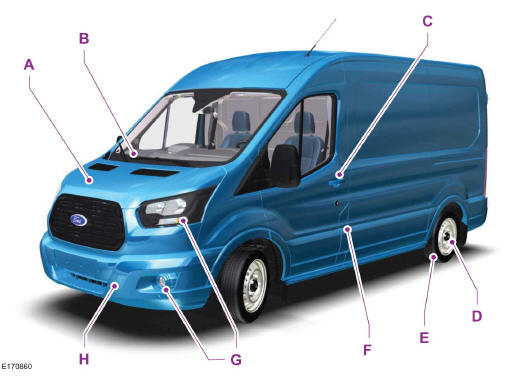 Ford Transit. Vue d'ensemble extérieure avant