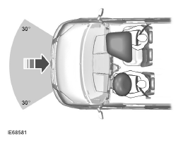 Ford Transit Custom. Airbag passager