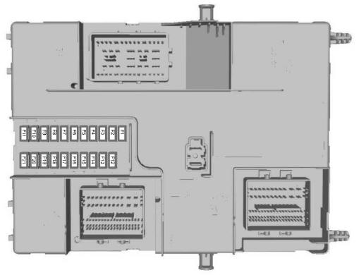 Ford Transit Custom. Boîte à fusibles du module de commande de carrosserie