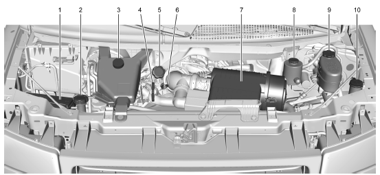 GMC Savana. Moteur 6.0 L v8 illustré (moteur 4.8 L v8 similaire)