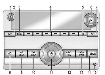 GMC Savana. Aperçu (radio am-fm)