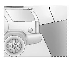 GMC Savana. Emplacement de la caméra de vision arrière