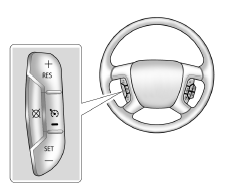 GMC Savana. Régulateur automatique de vitesse 