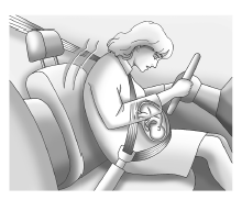 GMC Savana. Utilisation de la ceinture de sécurité pendant la grossesse