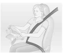 Opel Vivaro. Ceintures de sécurité