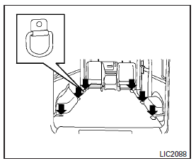 Nissan NV. Anneau en d de l'aire de chargement