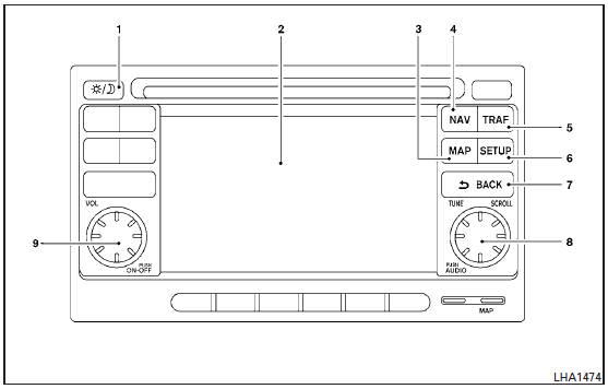 Nissan NV. Boutons du panneau de commande - écran couleur avec système de navigation (selon l'équipement du véhicule)