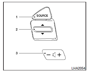 Nissan NV. Commandes audio sur le volant (selon l'équipement du véhicule)