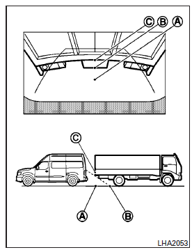 Nissan NV. Reculer derrière un objet saillant