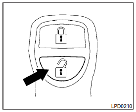 Nissan NV. Déverrouillage des portières
