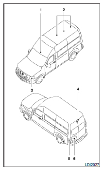 Nissan NV. Éclairage extérieur et intérieur