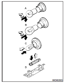 Nissan NV. Procédures de remplacement