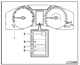 Nissan NV. Écran multifonction