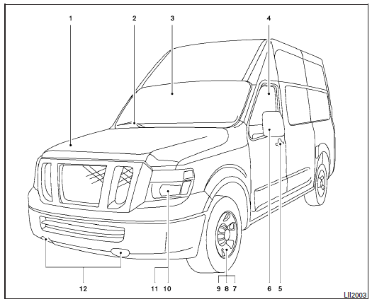 Nissan NV. Extérieur avant