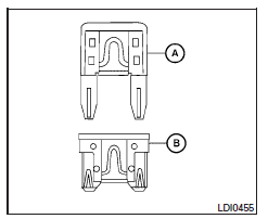 Nissan NV. Fusibles