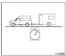 Nissan NV. Charges maximales de remorque