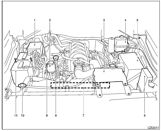 Nissan NV. Moteur vk56de