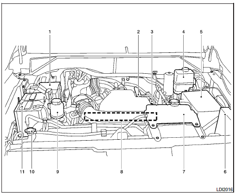 Nissan NV. Moteur vq40de