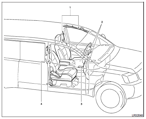 Nissan NV. Système de coussins gonflables avant