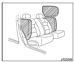 Nissan NV. Systèmes de coussins gonflables latéraux montés dans les sièges avant (selon l'équipement du véhicule) et de rideaux gonflables latéraux montés dans le toit (selon l'équipement du véhicule)