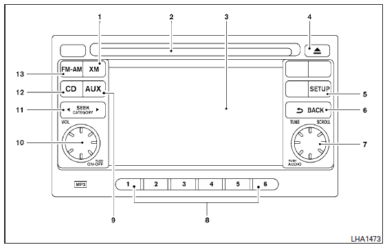 Nissan NV. Radio am/fm/sat avec lecteur de cd (selon l'équipement du véhicule) 