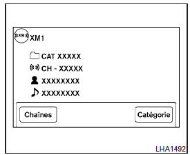 Nissan NV. Fonctionnement de la radio am/fm/sat