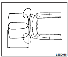 Nissan NV. Système de sonar arrière