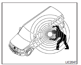 Nissan NV. Systèmes de sécurité