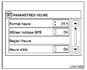 Nissan NV. Encodeur direction