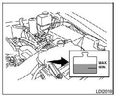 Nissan NV. Vérification du niveau de liquide de refroidissement