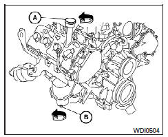 Nissan NV. Moteur vk56de