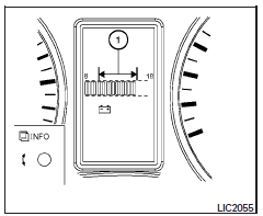 Nissan NV. Voltmètre