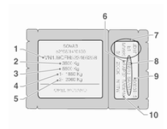 Opel Movano. Plaquette d'identification
