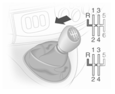 Opel Vivaro. Boîte manuelle