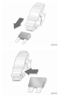 Opel Vivaro. Pince à fusibles