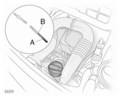 Opel Vivaro. Huile moteur